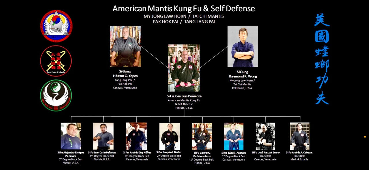 American Mantis Kung Fu & Self Defense Lineage